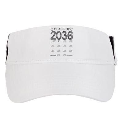 Class of 2036 Grow With Me With Space For Checkmarks Adult Drive Performance Visor