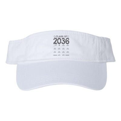 Class of 2036 Grow With Me With Space For Checkmarks Valucap Bio-Washed Visor