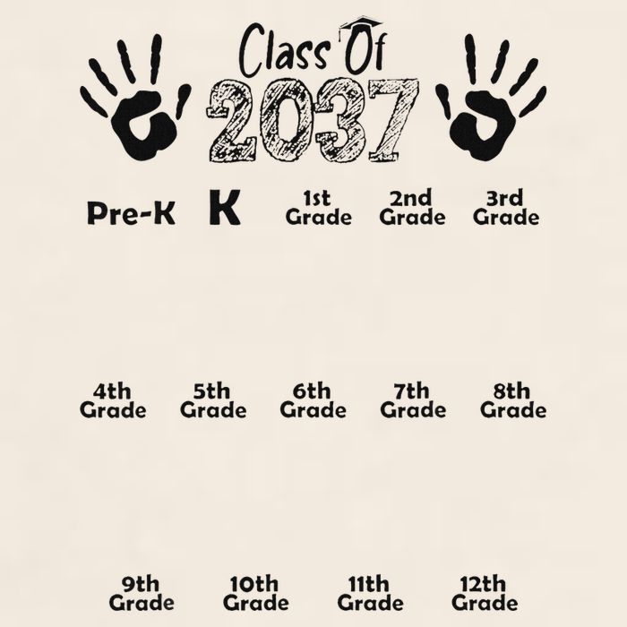 Class Of 2037 Grow With Me Prek To 12th Grade Garment-Dyed Women's Muscle Tee