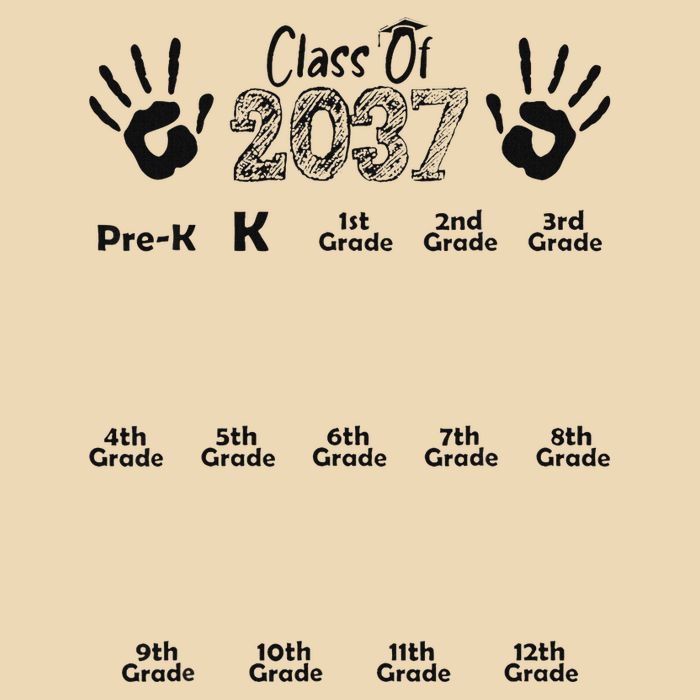 Class Of 2037 Grow With Me Prek To 12th Grade Drawstring Bag