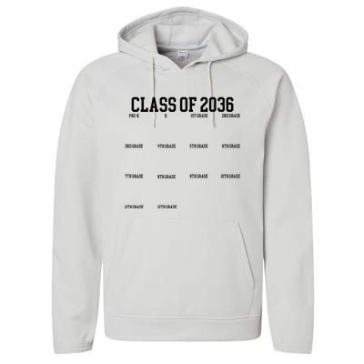 Class Of 2036 Grow With Me Handprint Graduation Performance Fleece Hoodie