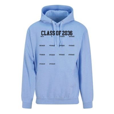 Class Of 2036 Grow With Me Handprint Graduation Unisex Surf Hoodie