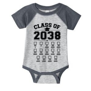 Class Of 2038 Grow With Me Checklist Prek To 12th Grade Gift Infant Baby Jersey Bodysuit