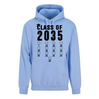 Class Of 2035 Graduation Countdown Unisex Surf Hoodie