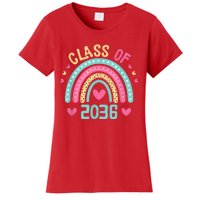 Class Of 2036 Grow With Me First Day Of School Graduation Women's T-Shirt