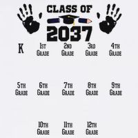 Class Of 2037 Grow With Me Handprint Prek 12th Grade Sustainable Bucket Hat