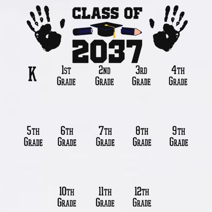 Class Of 2037 Grow With Me Handprint Prek 12th Grade Sustainable Bucket Hat