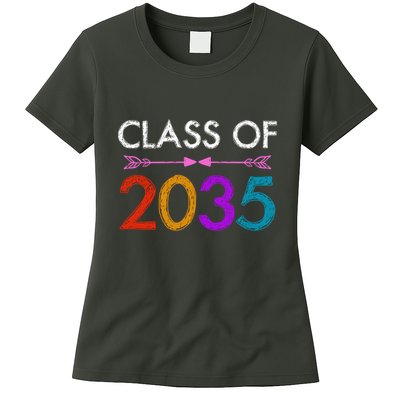Class Of 2035 Cute Graduation Womens T-Shirt