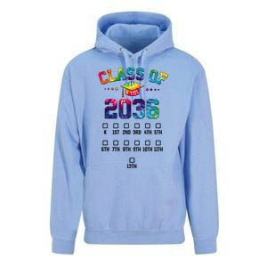 Class Of 2036 Grow With Me With Space For Checkmarks Unisex Surf Hoodie