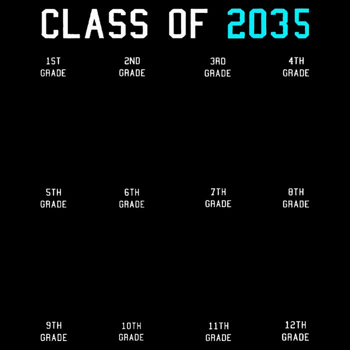 Class Of 2035 Grow With Me Graduation First Day Handprints Sustainable Bucket Hat