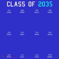 Class Of 2035 Grow With Me Graduation First Day Handprints Sustainable Knit Beanie