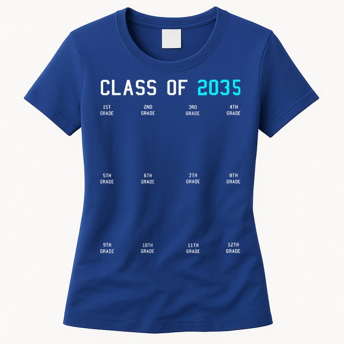 Class Of 2035 Grow With Me Graduation First Day Handprints Womens T-Shirt