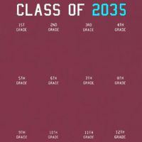 Class Of 2035 Grow With Me Graduation First Day Handprints 16oz Travel Tumbler