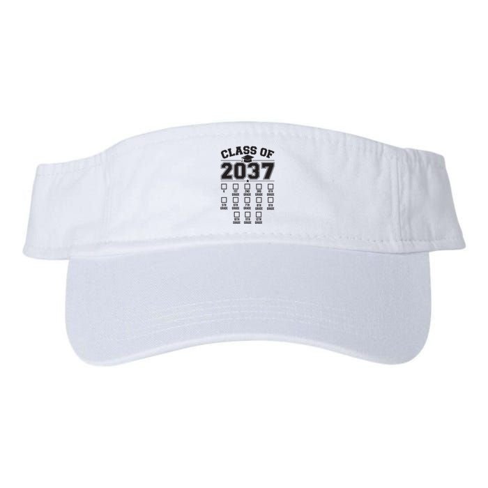 Class Of 2037 Grow With Me Checklist Kindergarten 12th Grade Visor