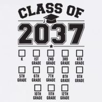 Class Of 2037 Grow With Me Checklist Kindergarten 12th Grade Visor