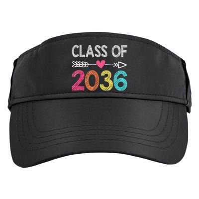 Class Of 2036 Grow With Me First Day Of Kindergarten Adult Drive Performance Visor