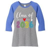 Class Of 2036 Grow With Me Prek Kindergarten Graduation Women's Tri-Blend 3/4-Sleeve Raglan Shirt