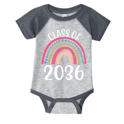 Class Of 2036 Rainbow Graduation Infant Baby Jersey Bodysuit