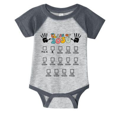 Class Of 2030 Grow With Me Checklist Prek 12th Retro K12 Infant Baby Jersey Bodysuit