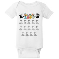 Class Of 2030 Grow With Me Checklist Prek 12th Retro K12 Baby Bodysuit