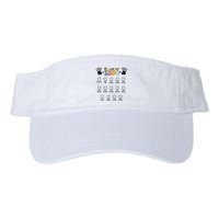 Class Of 2030 Grow With Me Checklist Prek 12th Retro K12 Visor