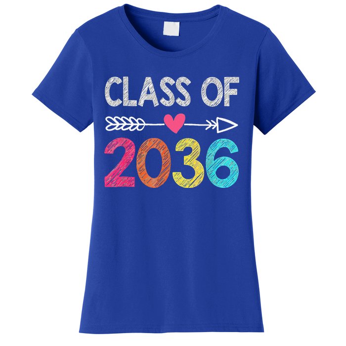 Class Of 2036 Grow With Me First Day Of Kindergarten Women's T-Shirt