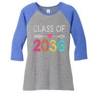 Class Of 2036 Grow With Me First Day Of Kindergarten Women's Tri-Blend 3/4-Sleeve Raglan Shirt