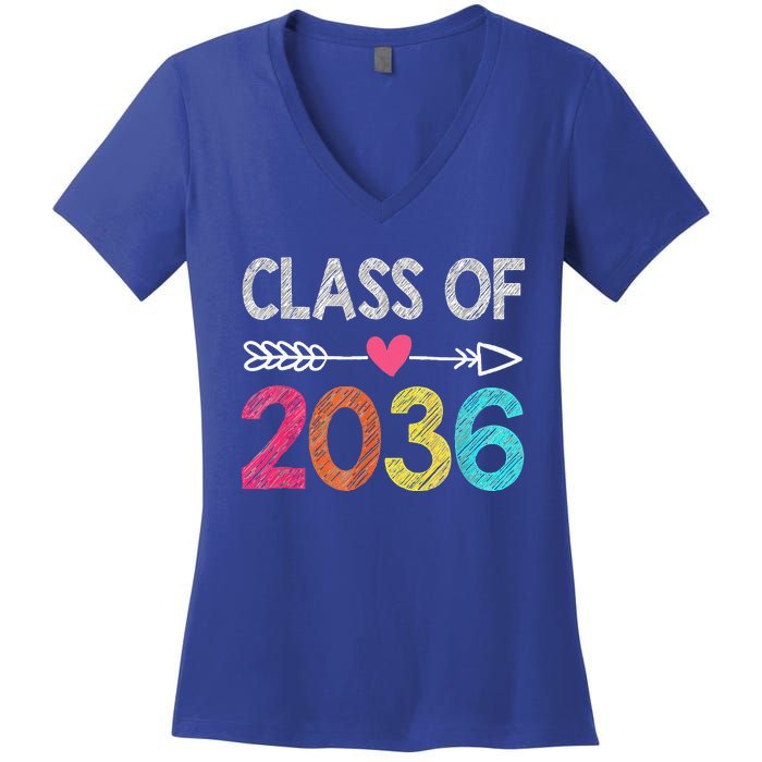 Class Of 2036 Grow With Me First Day Of Kindergarten Women's V-Neck T-Shirt