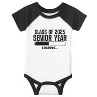 Class Of 2025 Senior Year Loading Funny Senior 2025 Infant Baby Jersey Bodysuit