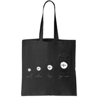 Coffee of a Type 1 Mom Type 1 Diabetes Tote Bag