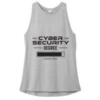 Cybersecurity Outfit Computer Security Computer Engineer Ladies PosiCharge Tri-Blend Wicking Tank