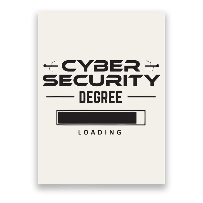 Cybersecurity Outfit Computer Security Computer Engineer Poster