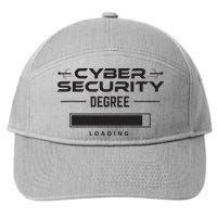 Cybersecurity Outfit Computer Security Computer Engineer 7-Panel Snapback Hat