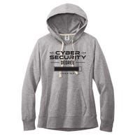 Cybersecurity Outfit Computer Security Computer Engineer Women's Fleece Hoodie