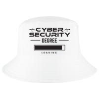 Cybersecurity Outfit Computer Security Computer Engineer Cool Comfort Performance Bucket Hat