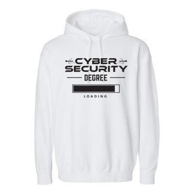 Cybersecurity Outfit Computer Security Computer Engineer Garment-Dyed Fleece Hoodie