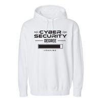 Cybersecurity Outfit Computer Security Computer Engineer Garment-Dyed Fleece Hoodie
