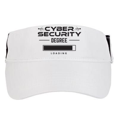Cybersecurity Outfit Computer Security Computer Engineer Adult Drive Performance Visor