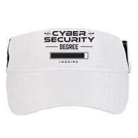 Cybersecurity Outfit Computer Security Computer Engineer Adult Drive Performance Visor