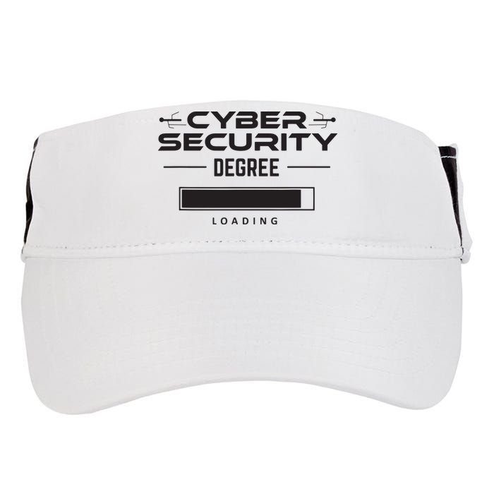 Cybersecurity Outfit Computer Security Computer Engineer Adult Drive Performance Visor