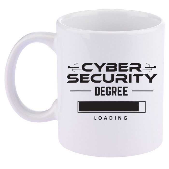 Cybersecurity Outfit Computer Security Computer Engineer 11oz C Handle Ceramic Mug