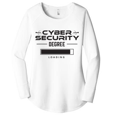 Cybersecurity Outfit Computer Security Computer Engineer Women's Perfect Tri Tunic Long Sleeve Shirt