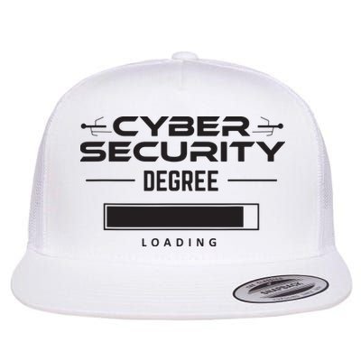 Cybersecurity Outfit Computer Security Computer Engineer Flatbill Hat