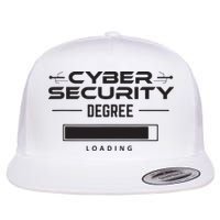 Cybersecurity Outfit Computer Security Computer Engineer Flatbill Hat