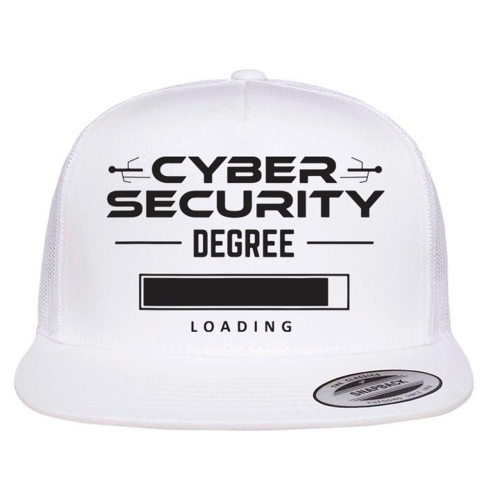 Cybersecurity Outfit Computer Security Computer Engineer Flatbill Hat