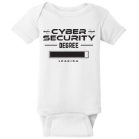 Cybersecurity Outfit Computer Security Computer Engineer Baby Bodysuit