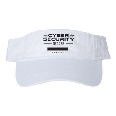 Cybersecurity Outfit Computer Security Computer Engineer Visor