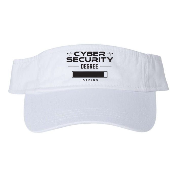 Cybersecurity Outfit Computer Security Computer Engineer Visor