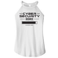Cybersecurity Outfit Computer Security Computer Engineer Women's Perfect Tri Rocker Tank