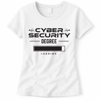 Cybersecurity Outfit Computer Security Computer Engineer Womens T-Shirt